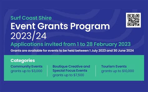 Event Grants Program Surf Coast Events