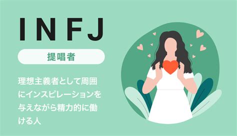 Infj（提唱者）の性格とは？特徴や強み・弱み、職業、ojt・育成のポイントを解説｜mbti・16パーソナリティ Aces Meet