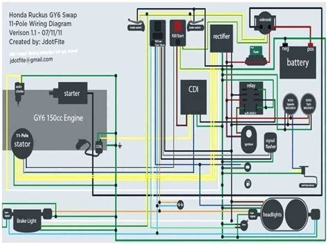 Gy6 150cc Vacuum Diagram