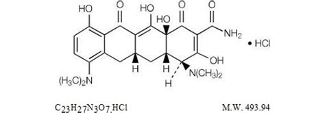 Minocycline Tablets Fda Prescribing Information Side Effects And Uses