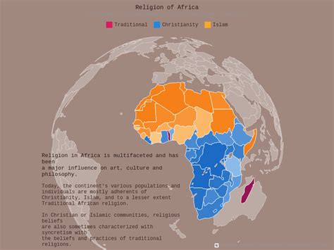 Religion In Africa With Orthografic Projection With Coffee Theme Maps