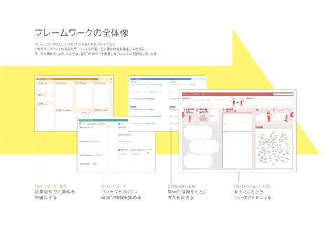 コンセプト シート Web