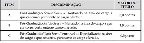 Concurso PGM Rio Branco AC Resultado Final Divulgado