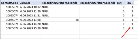 sql start     null expression  rownumber stack