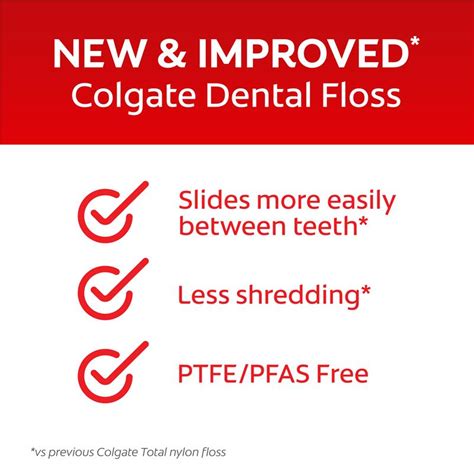 Buy Colgate Dental Floss Total Mint Waxed 100m Online At Chemist Warehouse®