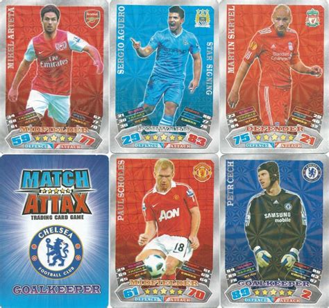 Football Cartophilic Info Exchange Topps Argentina Match Attax 2012