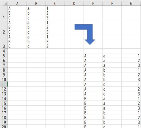 Lf 改行 でセルの内容を分割する：excel Vba Ahox Jp