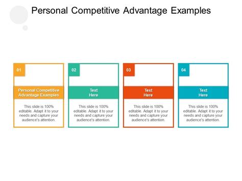 Personal Competitive Advantage Examples Ppt Powerpoint Presentation