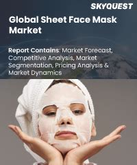 Sheet Face Mask Market Size Share Growth Analysis By Type