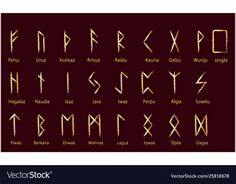 Set Of Old Norse Scandinavian Runes Vector Illustration Cartoondealer