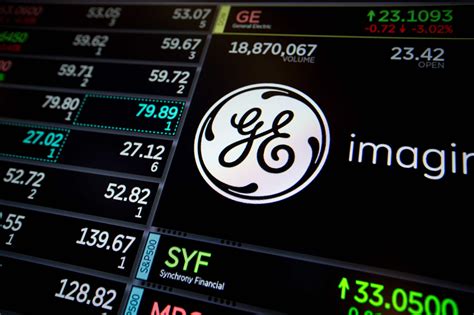 Ge Stock Price History 2020 : Is It The Right Time To Buy General Electric After A 50 Fall In ...