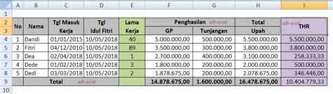 Menghitung Thr Dengan Rumus Pada Microsoft Excel Adh Excel Tutorial