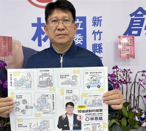 立委林思銘總體政見出爐 給新竹10個感動的需要 中華日報 Line Today