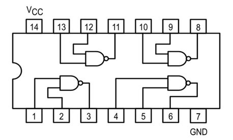 SN74HC00 2 Input NAND Gate Pinout数据表equivalent Features bet188真人在线