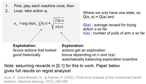 Cs Final Continued Flashcards Quizlet