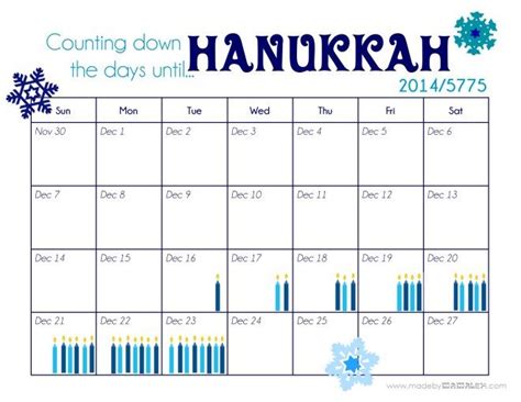 Counting Down The Days Until Hanukkah Hanukkah Calendar 2014 Hannakah