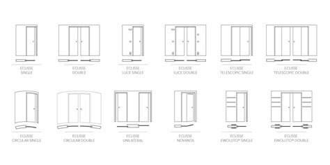 Como Instalar Puerta Corredera De Forma F Cil