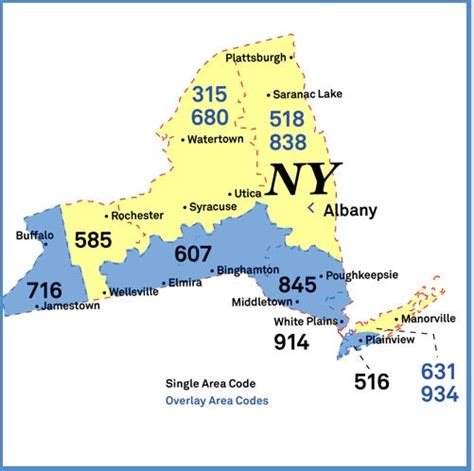 New Area Code For The Hudson Valley Proposed Alongside 845