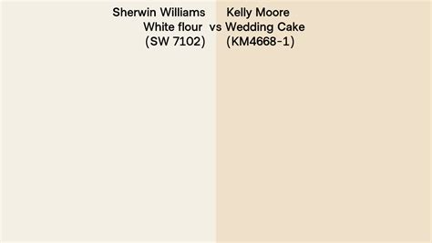 Sherwin Williams White Flour SW 7102 Vs Kelly Moore Wedding Cake