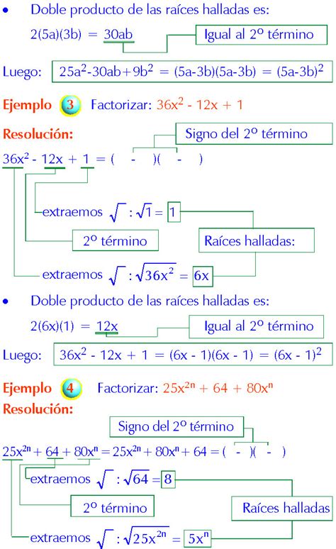 Factorizacion De Un Trinomio Cuadrado Perfecto Ejercicios Resueltos