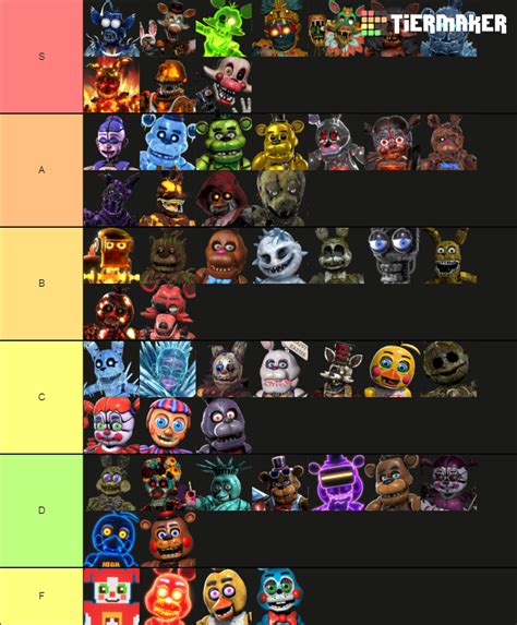 Fnaf Ar Character Tier List Tier List Community Rankings Tiermaker