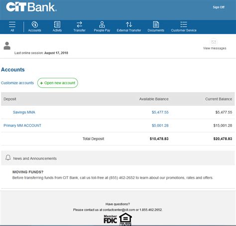 Cit Bank Review 2024 High Yield Savings For Secure Interest Income