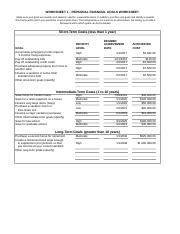 Worksheet 01 Personal Financial Goals Xls WORKSHEET 1 PERSONAL