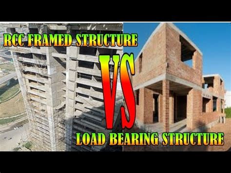 The Ultimate Guide Of Structure Difference Between Rcc Framed