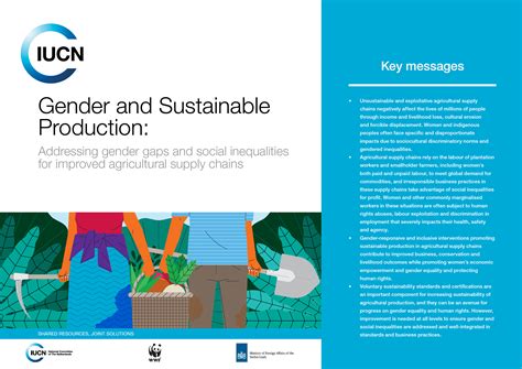 Gender And Sustainable Production Addressing Gender Gaps And Social