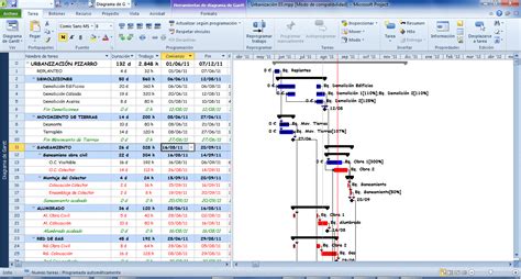 Diagrama De Gantt Project How To Use Gantt Charts In Wo