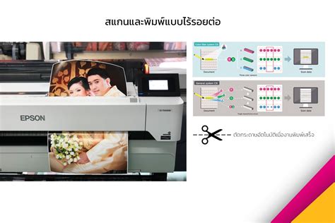 15 ประสิทธิภาพทรงพลัง Epson Surecolor Sc T5430m สร้างสรรค์งานอย่างโดดเด่นและแตกต่าง V Mount