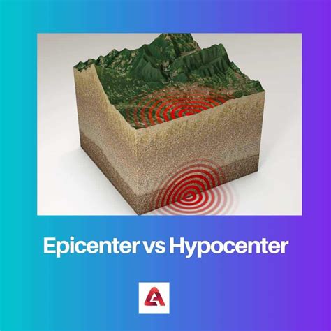 Epicenter vs Hypocenter: Difference and Comparison