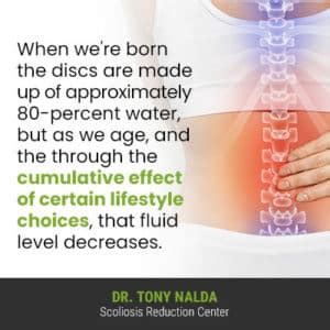What Is Multilevel Degenerative Disc Disease? Understanding It