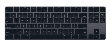 The best keyboard for mac Apple will never make. : r/mac