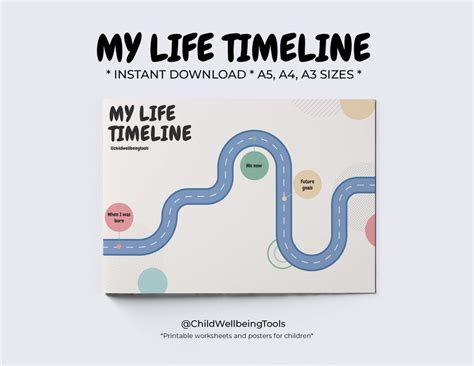 MY LIFE TIMELINE Printable Worksheet Kids Journal Insert Template Significant Events Tools ...