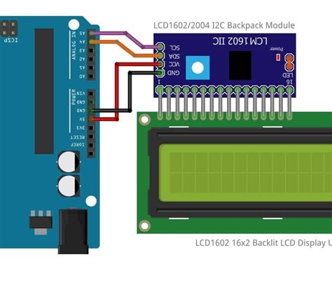 How to: 16×2 LCD Display with Arduino – Code & Connection - Circuit Magic