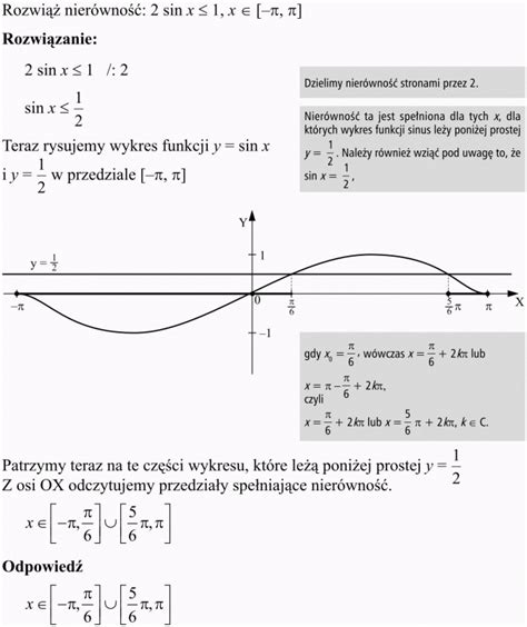 Podstawowe R Wnania I Nier Wno Ci Trygonometryczne Matematyka