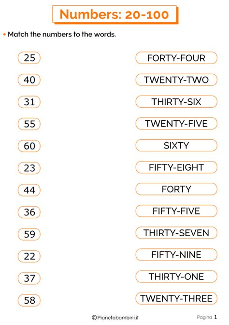 Numeri In Inglese Da A Schede Per La Scuola Primaria