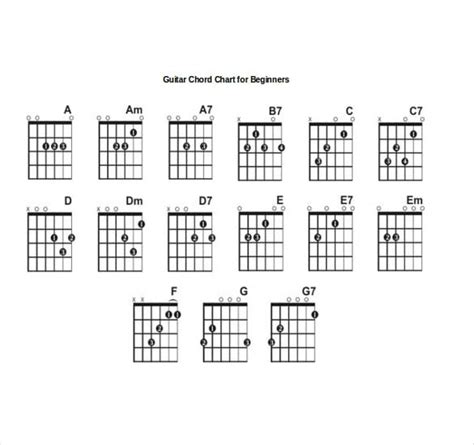 Guitar Chord Chart Template - Chord Walls