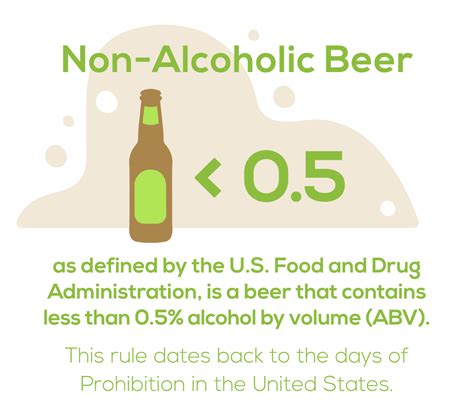 What Purpose Does Non-Alcoholic Beer Have? | Ashwood Recovery