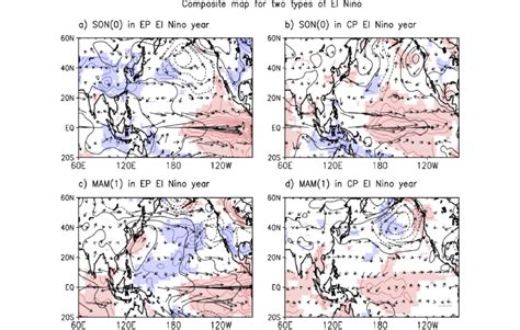 Composite Maps Of Monthly Mean Temperature Color Contour 02 O C