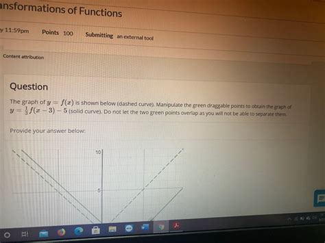 Solved The Graph Of Y F X Is Shown Below Dashed Curve Chegg