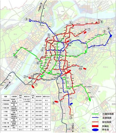 南京地铁线路图南京地铁线路图2018 随意优惠券