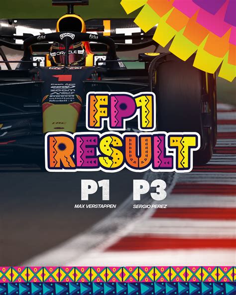 MEXICO GP 2023 FP1 team result : r/RedBullRacing