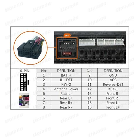 Car Radio Cable With Can Bus Box Adapter Wiring Harness Power Connector For Fie Car