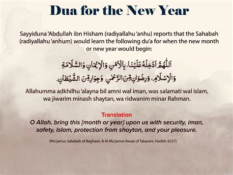 Islamic Dua