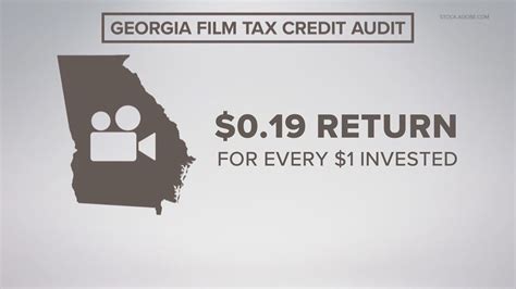 Georgia Film Industry Audit Finds Tax Credit Loses State Money