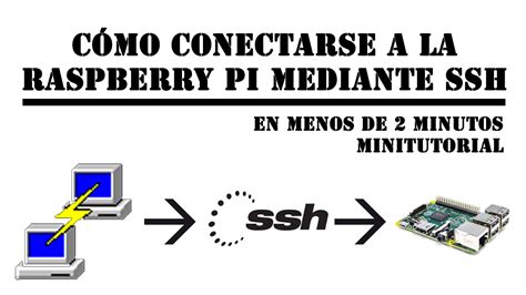 C Mo Conectarse A La Raspberry Pi Mediante Ssh Minitutorial Youtube