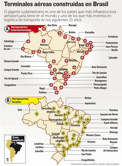 Playas De Brasil Mapa De Los Aeropuertos De Brasil Nacionales E