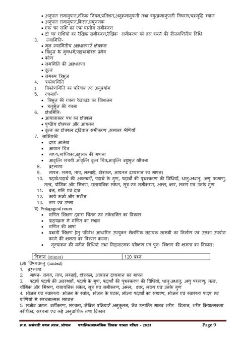 Mp Tet 2023 Notification Out Result Out Question Paper Cut Off